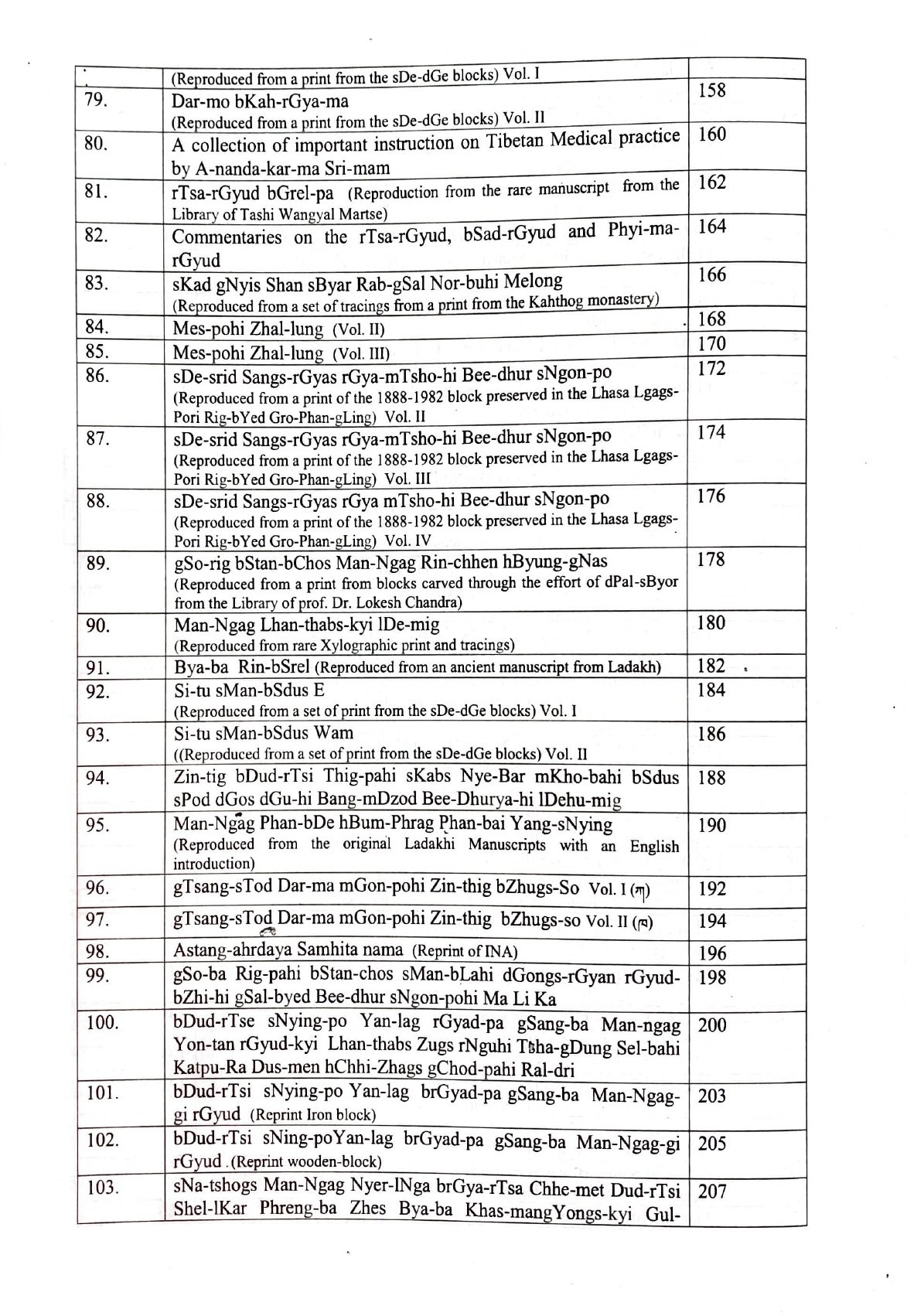Descriptive Catalogue of Sowa-Rigpa Manuscripts Vol-I( Under the Project” Survey, cataloguing, translation and digitized inventory of Sowa- Rigpa manuscripts”) - Image 6